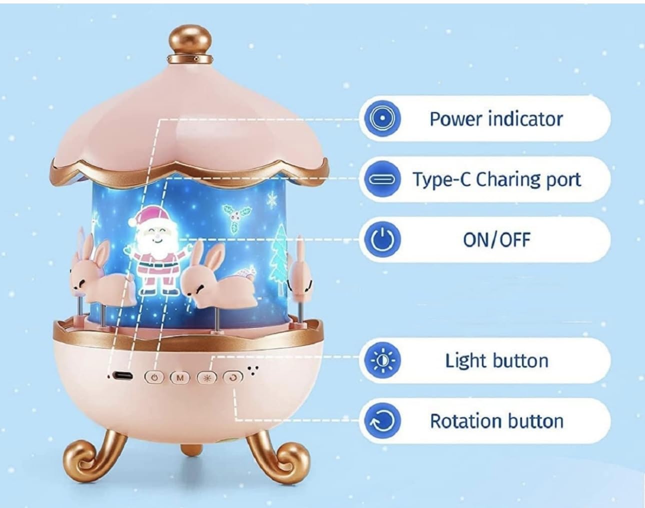 Bunny Projector Lamp for Kids room