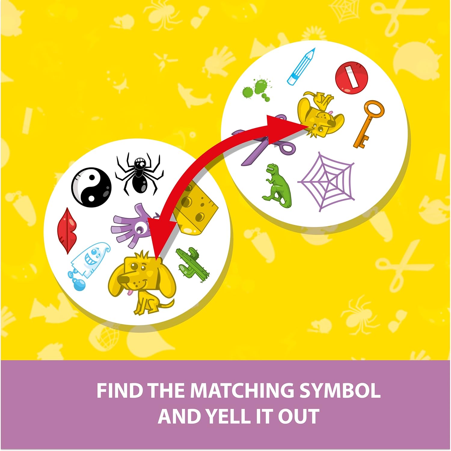 Dobble, Visual Perception Card Game